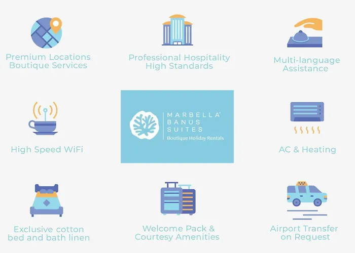 Banus - Lis Banus Μαρμπέλλα